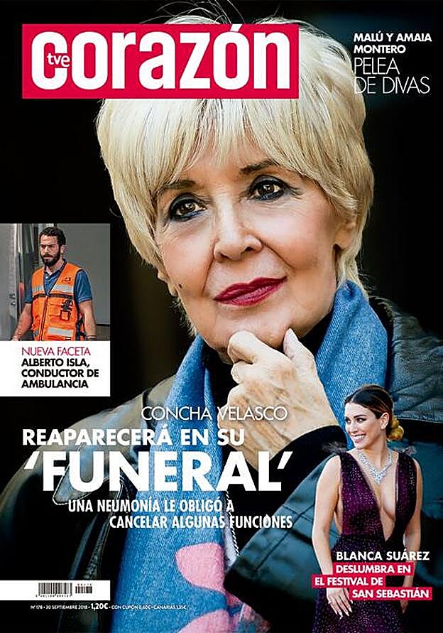Concha Velasco y su estado de salud, portada de la revista 'Corazón'.