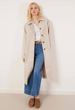 Imagen secundaria 2 - Las gabardinas de las firmas españolas Cocolebrel, Hoss Intropia y Brownie