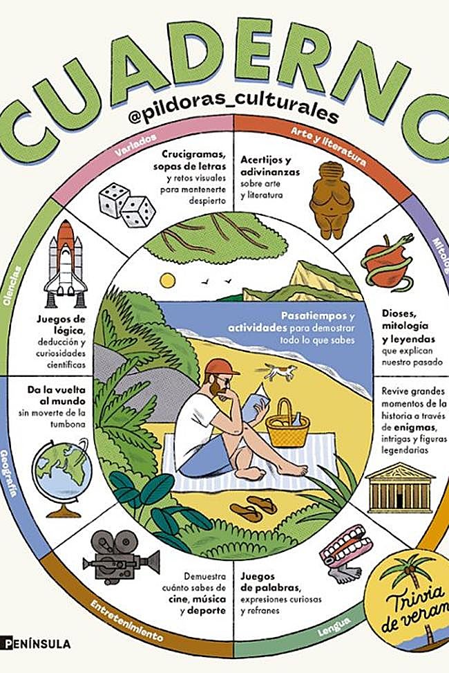 Portada de Cuaderno. Trivia de verano, con ejercicios para los amantes del cine, la música y el deporte.