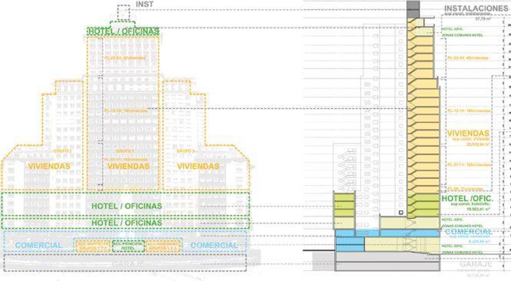 Rehabilitación del Edificio España, de Carlos Rubio.