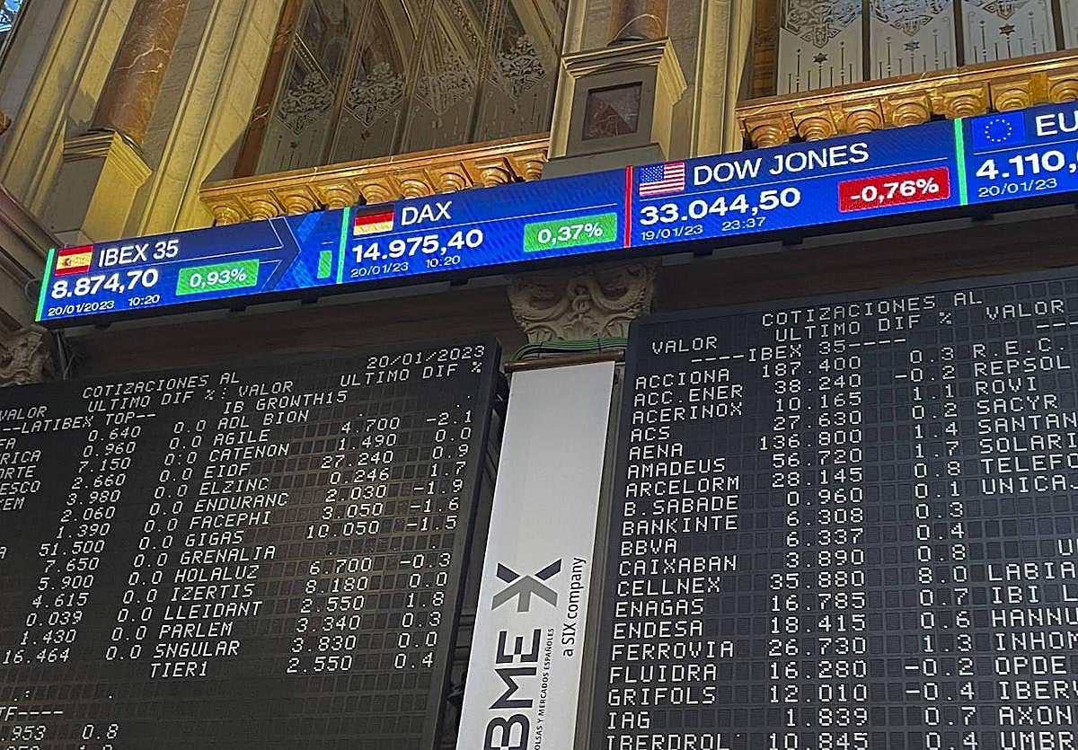 Los inversores esperan con cautela la decisión de tipos de la Reserva Federal estadounidense