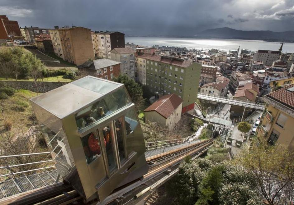 Funicular del Río de la Pila