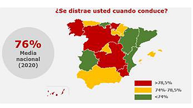 Mapa de las distracciones