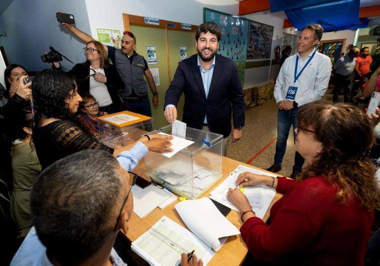 El PP gana en la Región de Murcia pero sin mayoría absoluta