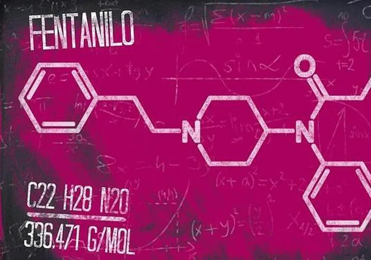 Como fármaco, el fentanilo se presenta en viales para inyección, comprimidos, pulverizadores o 'chupachups'.