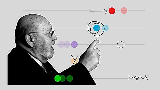 El CIS de Tezanos, de error en error
