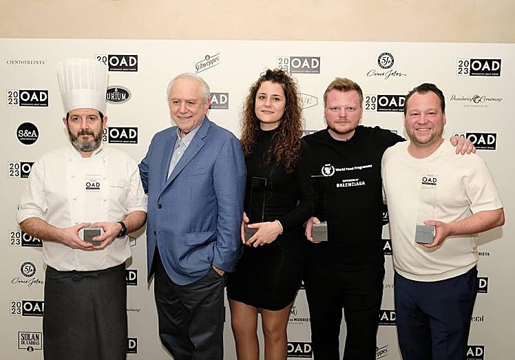 Ganadores del ranking OAD.