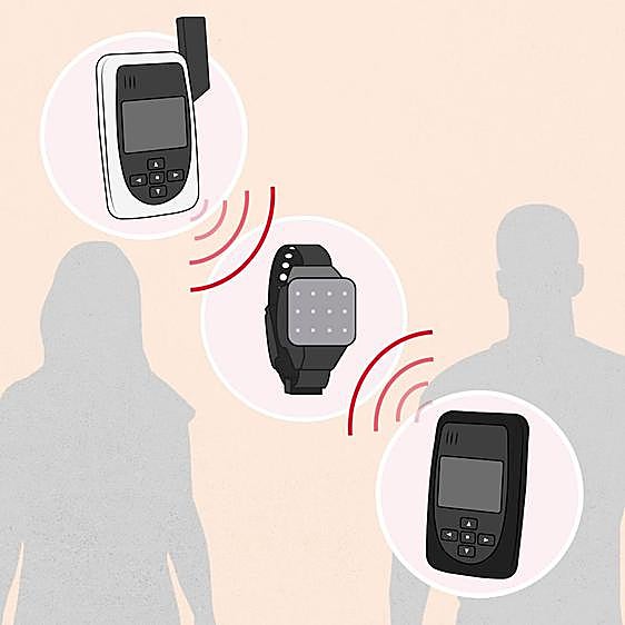 Las 3.600 mujeres con orden de protección, en peligro por la tecnología de las pulseras