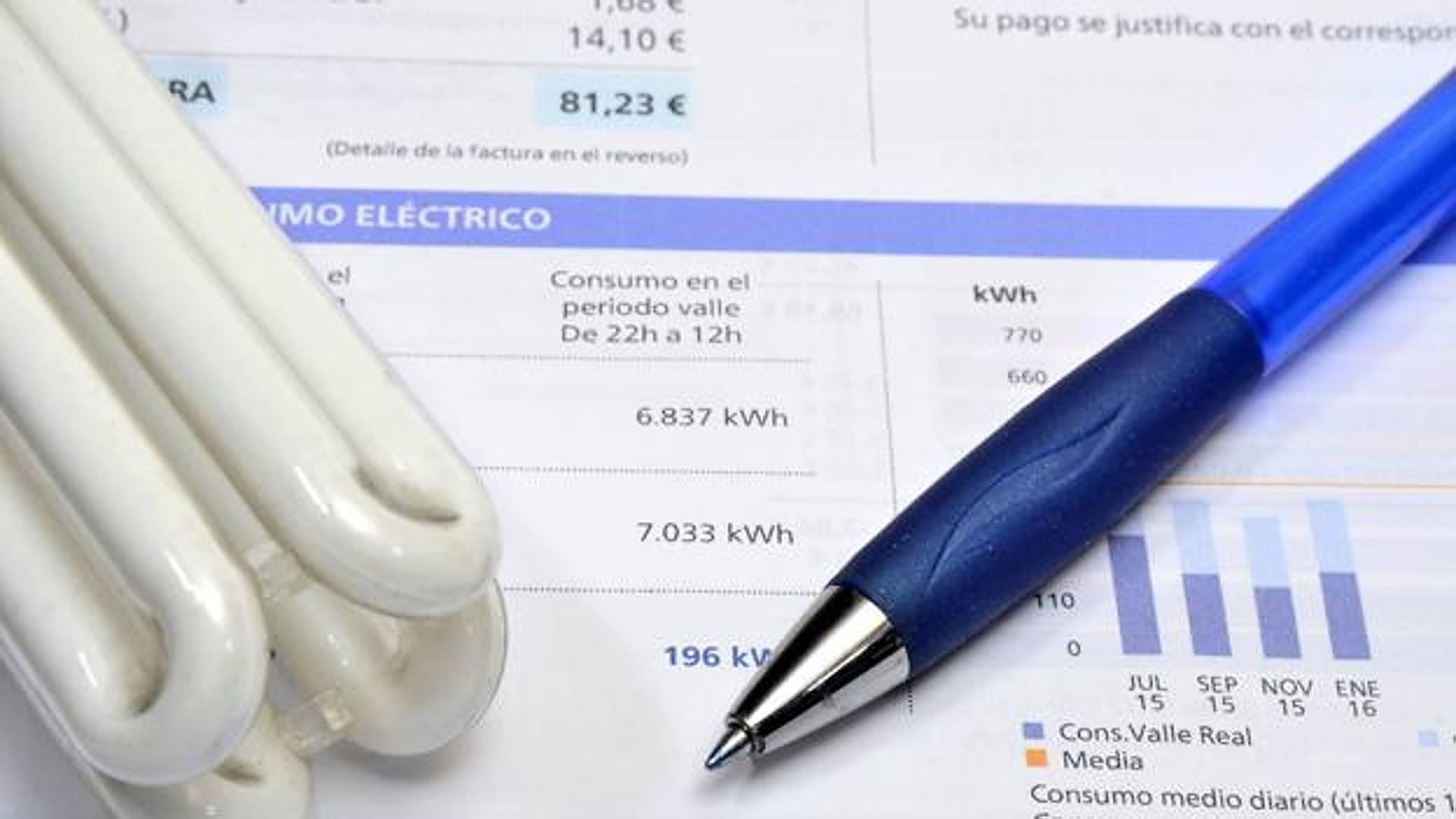 The regulated market electricity bill was 45 cheaper at the end of