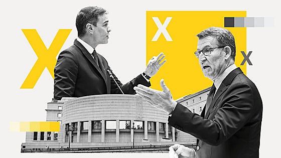 Así controlará el PP los tiempos de la legislatura con su mayoría del Senado