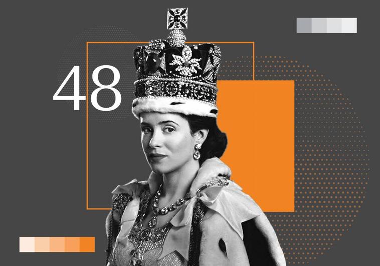 Isabel II: Dios salve a las reinas