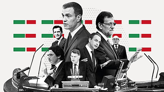 Quince legislaturas y la investidura más apretada