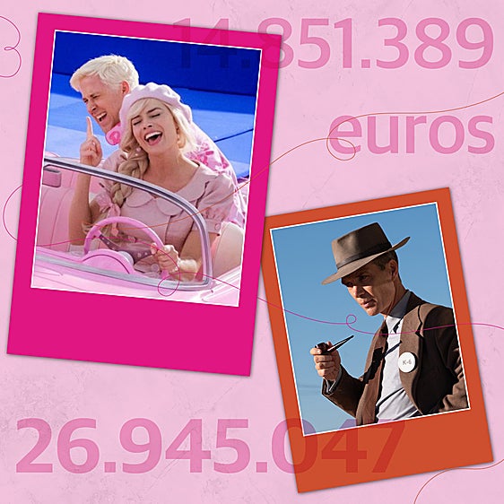 El fenómeno 'Barbenheimer', en cifras