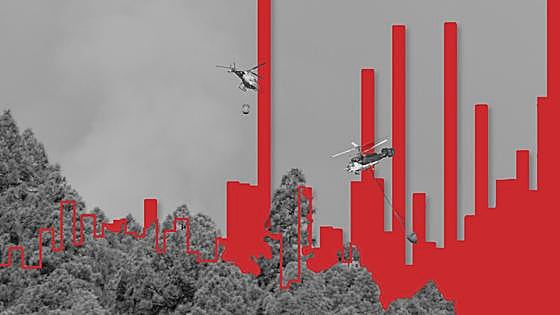 La nueva era de los incendios: voraces e inapagables