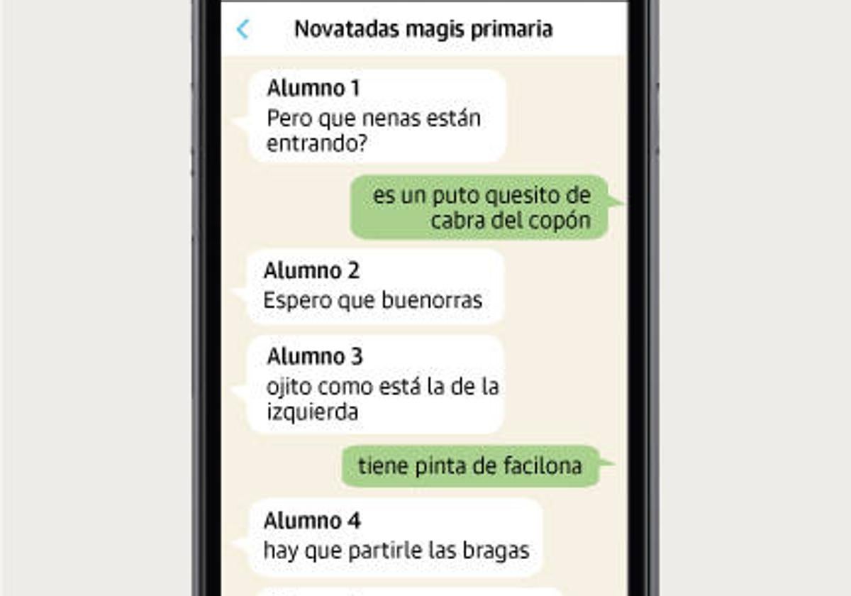 Frases del chat de alumnos de Magisterio de la Universidad de La Rioja.