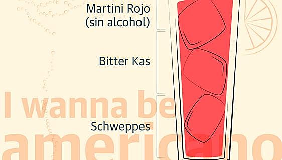 I Wanna be Americano, un 'mocktail' muy atrevido