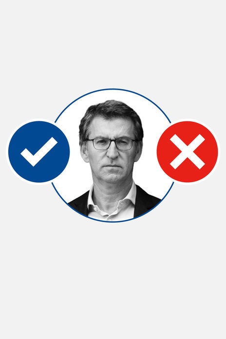 Breve guía visual para no perderse en la investidura de Feijóo