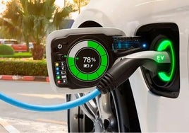 Puntos de recarga para eléctricos