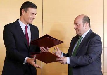 Sánchez se garantiza 179 votos a favor de su investidura tras cerrar sus acuerdos con el PNV y Coalición Canaria