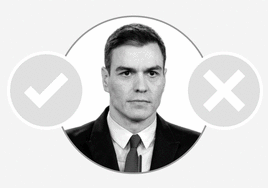 Breve guía visual para no perderse en la investidura de Sánchez