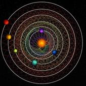 Descubierto un extraño sistema de seis exoplanetas que orbitan alrededor de una estrella