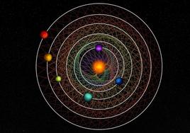 El sistema de exoplanetas.