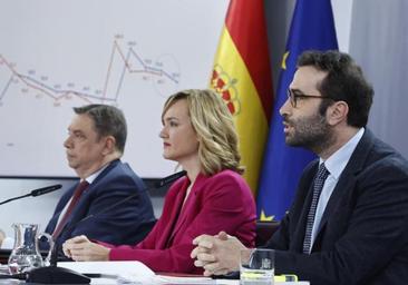 El Gobierno apura la negociación con Junts y evita descalificar su propuesta de multar empresas