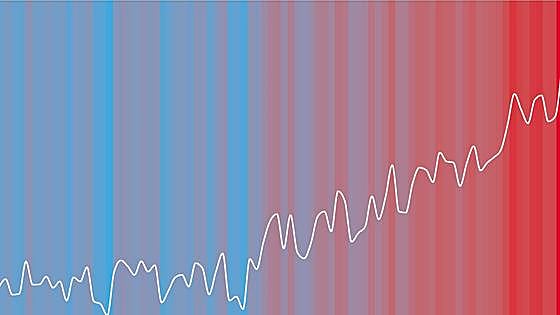 La radiografía de un 2023 de récord