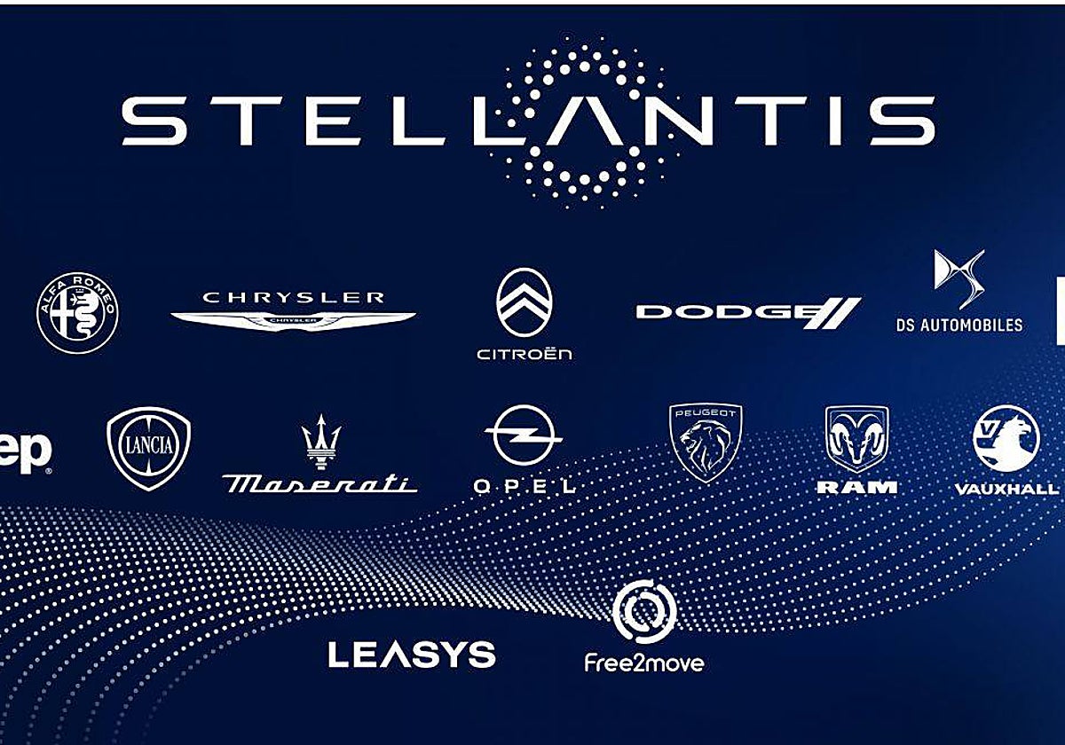 Marcas del Grupo Stellantis