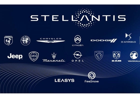 Marcas del Grupo Stellantis