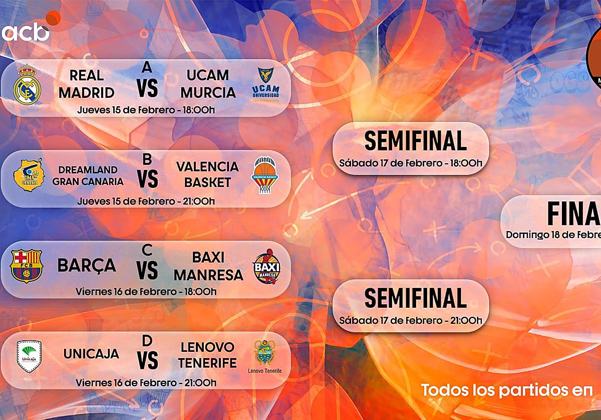 Real Madrid-Murcia y Barça-Manresa, en la Copa del Rey de Málaga