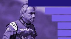 Carlos Sainz revienta los récords de longevidad
