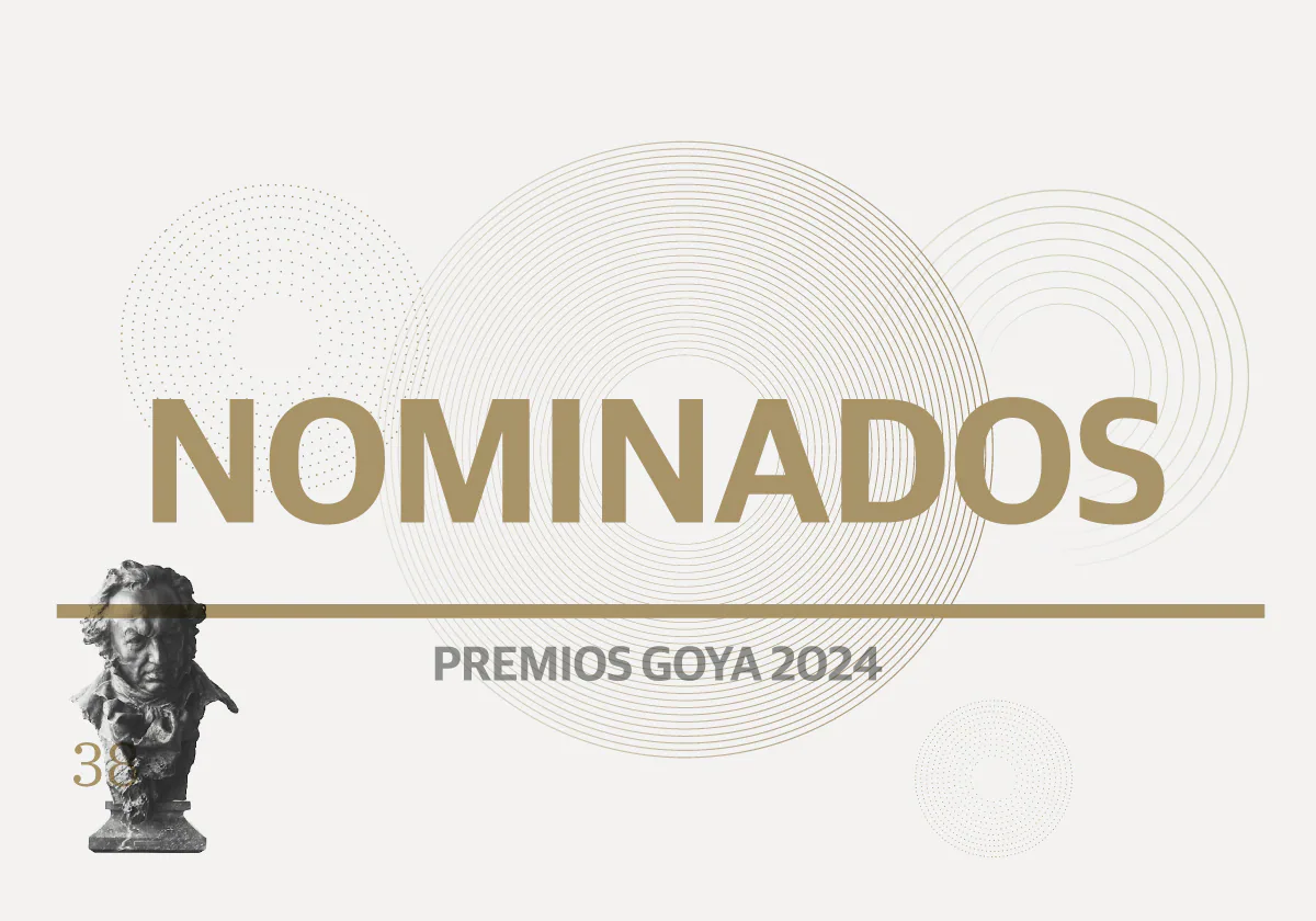 Todos los nominados a los premios Goya 2024