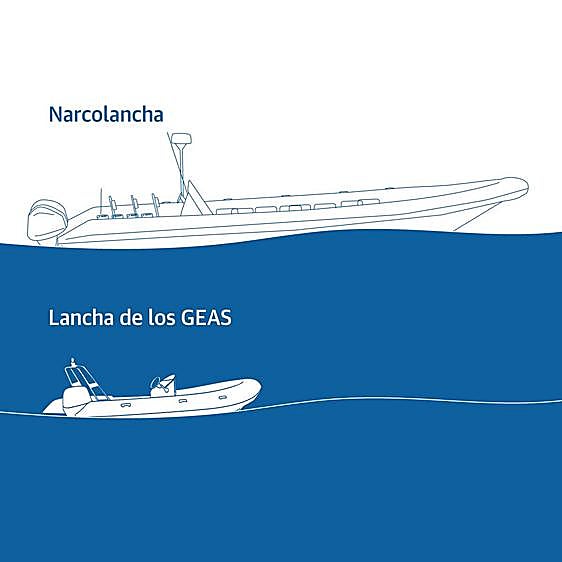 «Un misil en el agua»: así son las narcolanchas que campan en el Mediterráneo