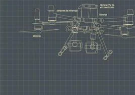 Drones, los ojos donde los bomberos no llegan