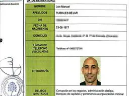 Ficha policial de Luis Rubiales.