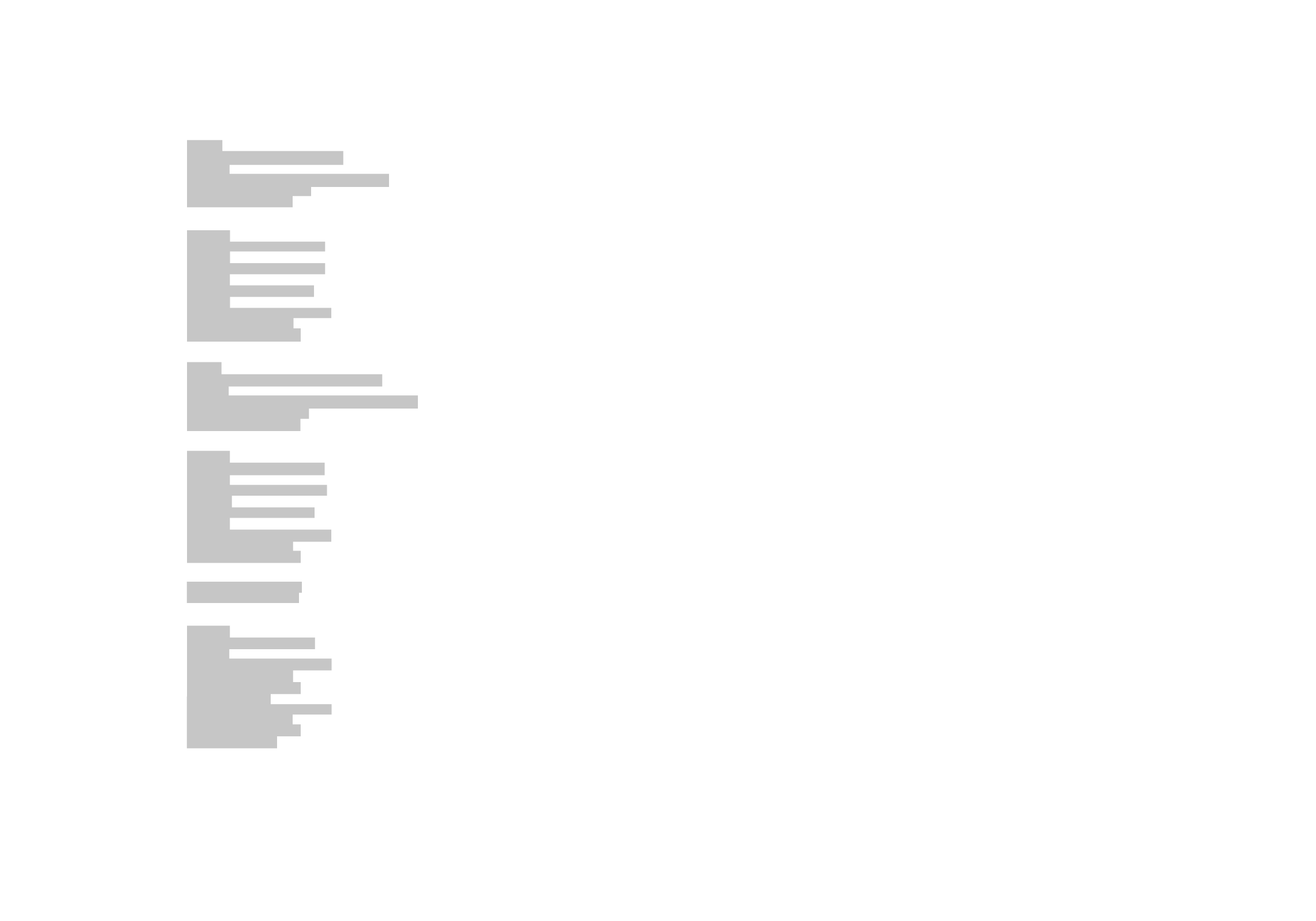 Scroll Story imagen 0 desktop