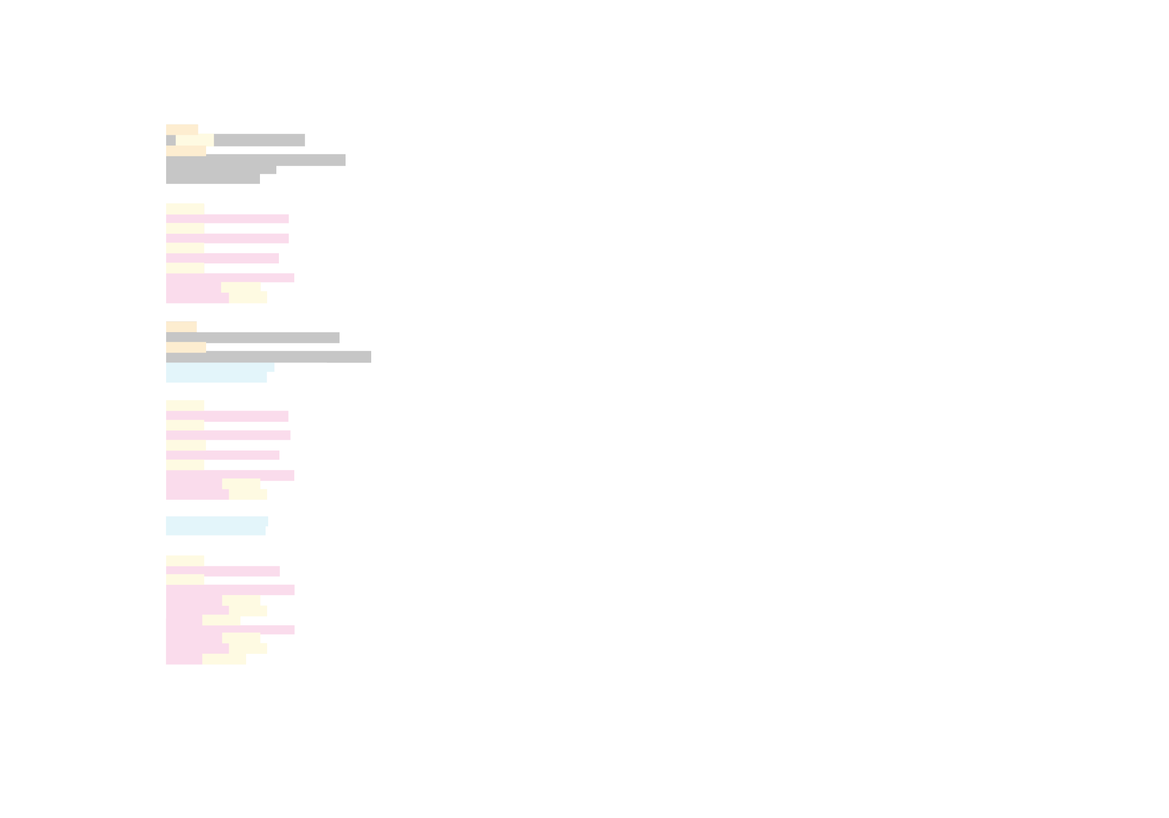 Scroll Story imagen 0 desktop