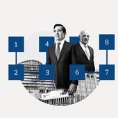 El calendario de la OPA de BBVA-Sabadell: un año a la vista