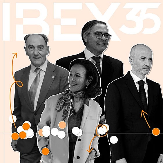 El Ibex se sube el sueldo más que su plantilla y los resultados