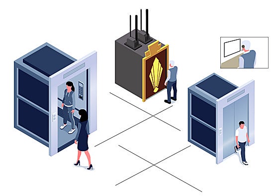 ¿Qué medidas de seguridad tiene que cumplir un ascensor?