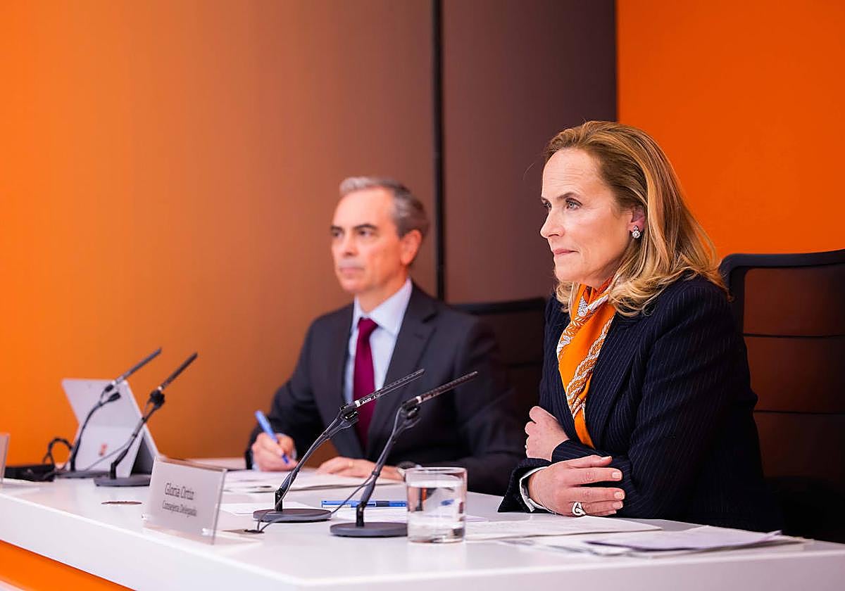 Gloria Ortiz, CEO Bankinter y Jacobo Díaz, Director Financiero.