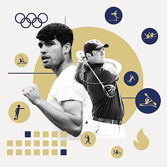 Citas clave para España en los Juegos Olímpicos y sus opciones de medalla