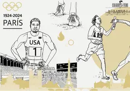 Los Juegos de París y 'Carros de Fuego': así ha cambiado el atletismo de velocidad en 100 años
