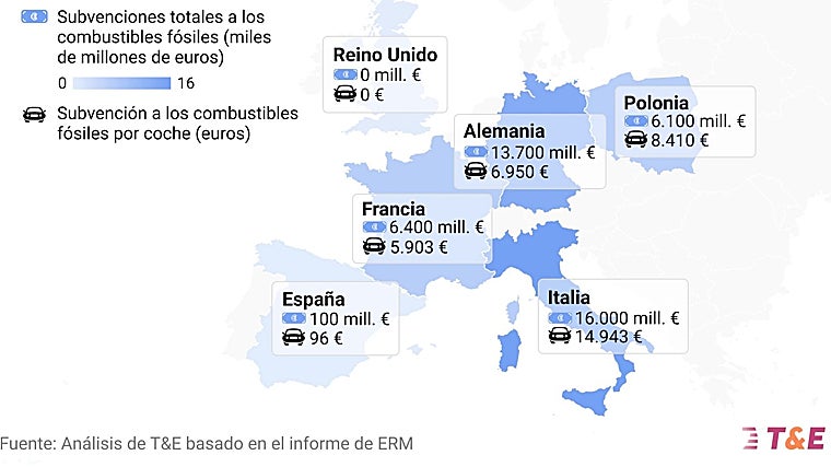 Mapa de las subvenciones en Europa