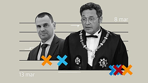 El cruce de mensajes que acorrala al fiscal general