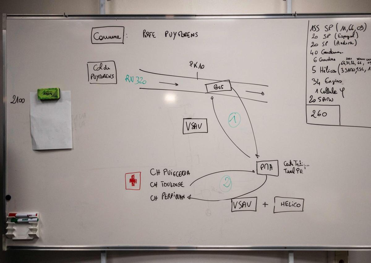 Imagen secundaria 1 - En la imagen superior, estado en que quedó el frontal del autobús siniestrado tras el fuerte impacto; debajo, diagrama realizado por las autoridades francesas sobre el accidente y, por último, varios miembros de los servicios de emergencia atendiendo a los heridos.