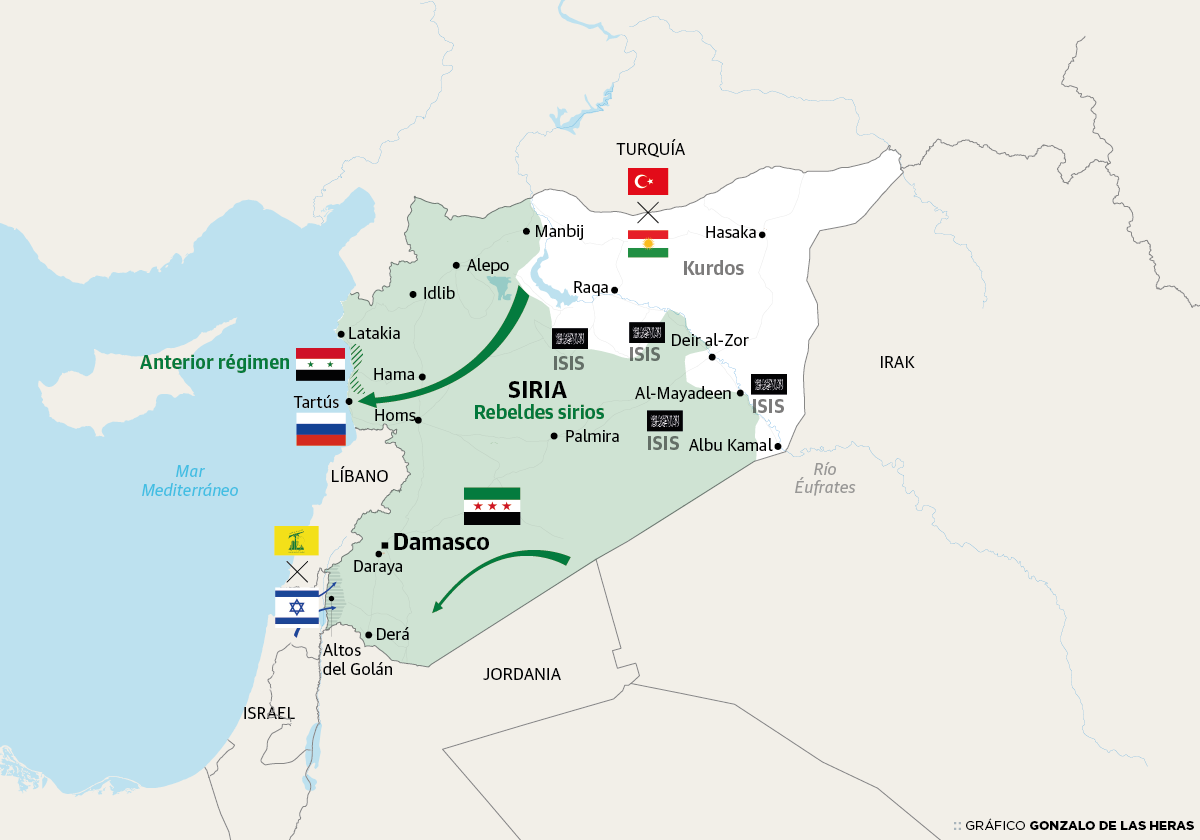 Así queda el explosivo laberinto sirio contado en mapas