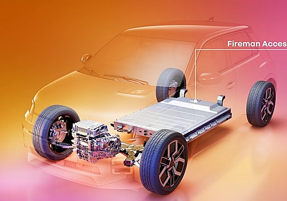 Esquema del Fireman Acces