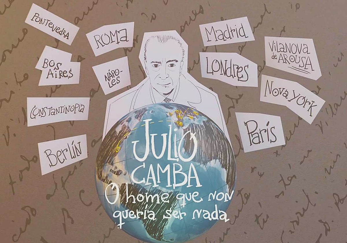 Cartel del documental sobre Julio Camba que ha dirigido Aser Álvarez.